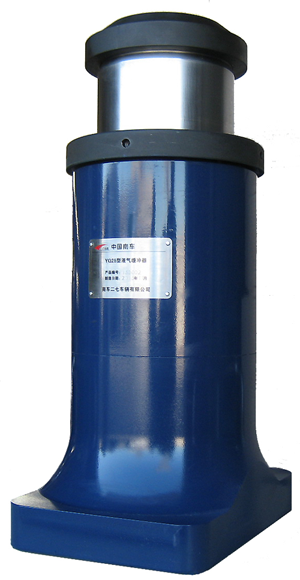 YQ25型液氣緩衝器（用於120～160km/h快速客車）