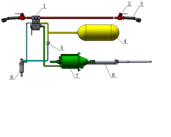 MUB鐵路貨車空氣製動係統配置示意圖