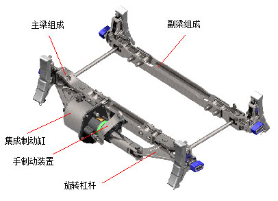 PAB型集成製動裝置