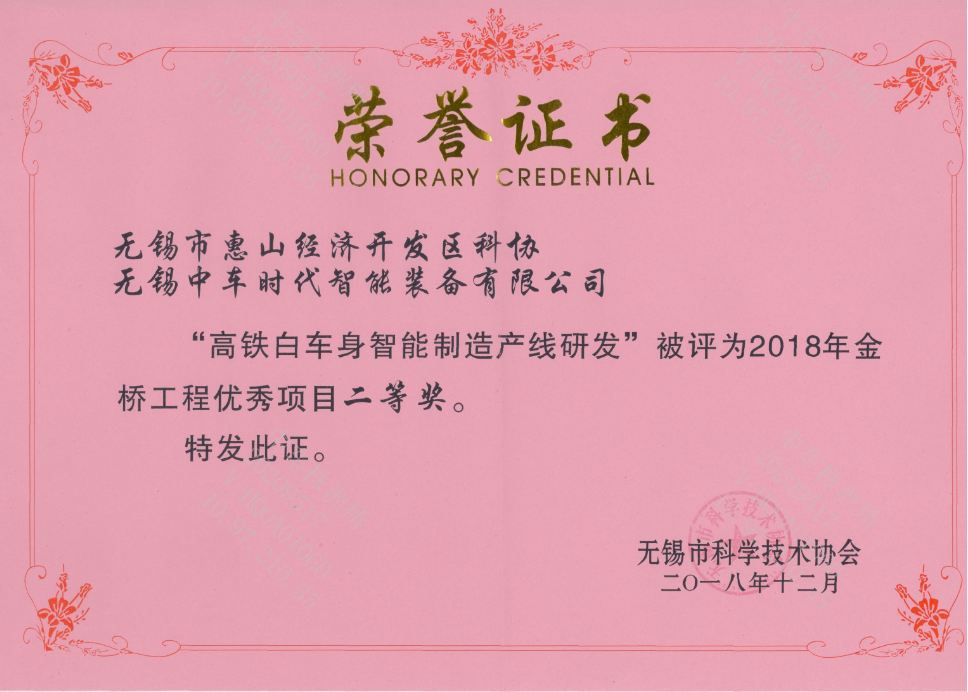 無錫科協金橋工程優秀項目二等獎