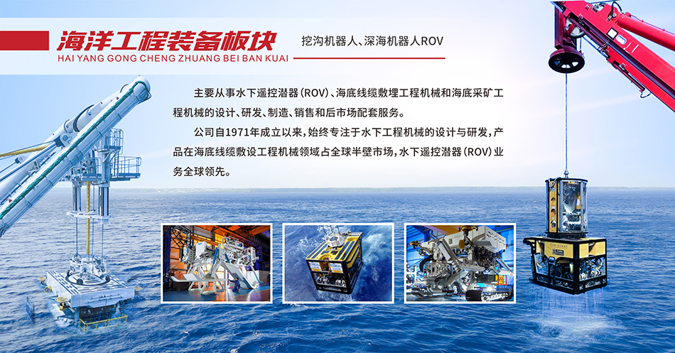 海洋工程裝備