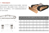 CSR固定式底盤係列